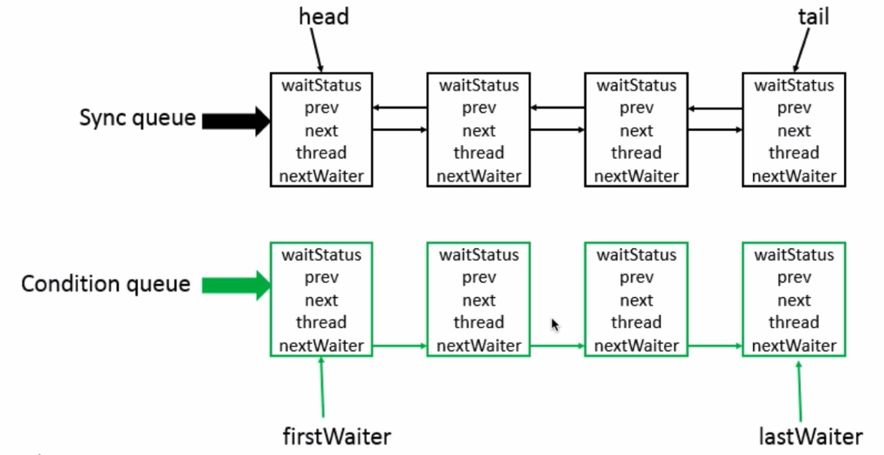 屏幕快照 2018-10-27 下午11.52.26
